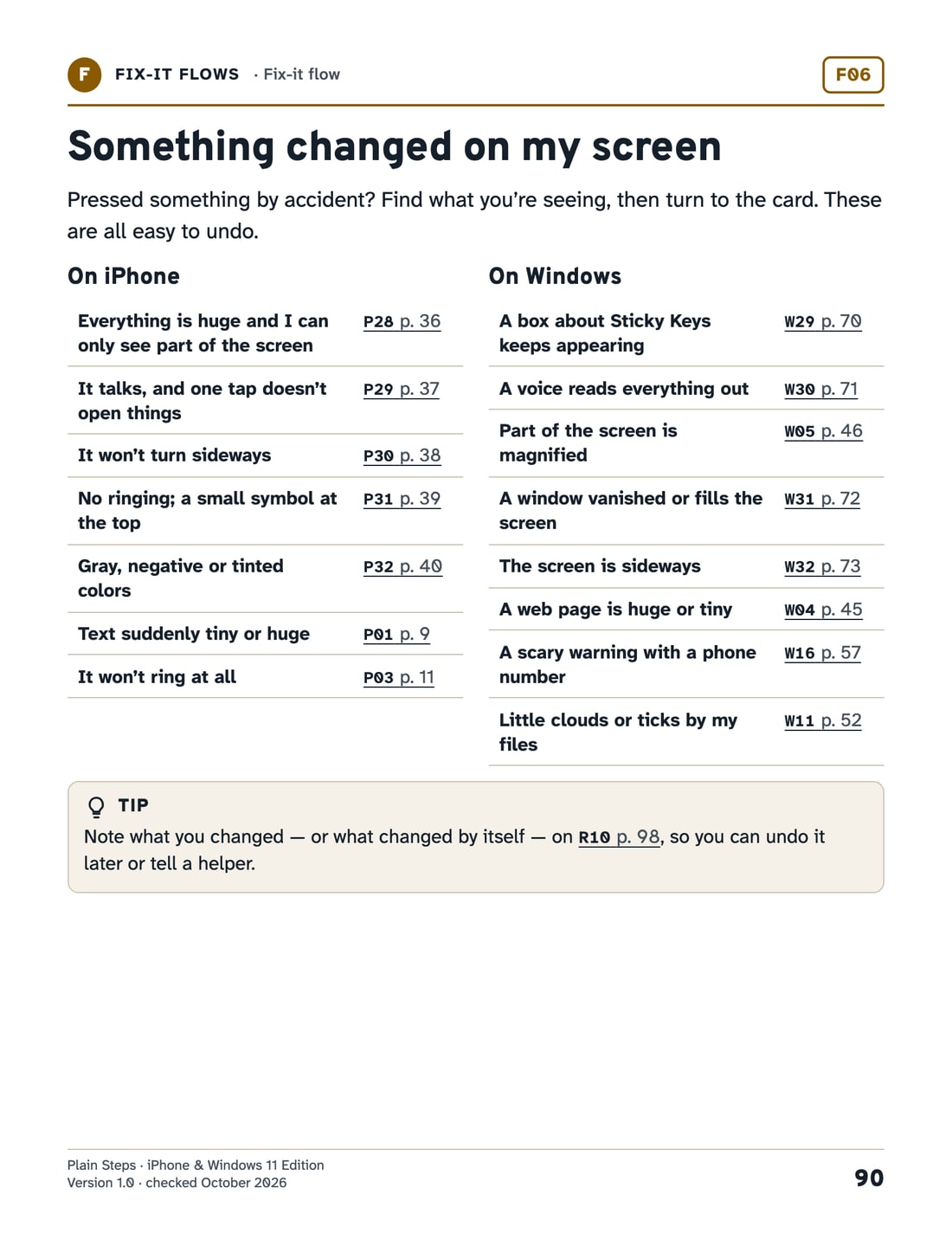 A symptom finder: things that change on screen by accident, each pointing to the card that fixes it.