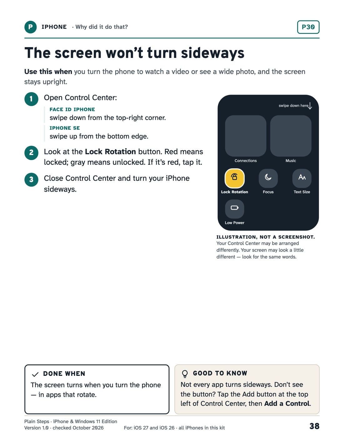 An iPhone card for unlocking screen rotation from Control Center, with a drawing of Control Center.