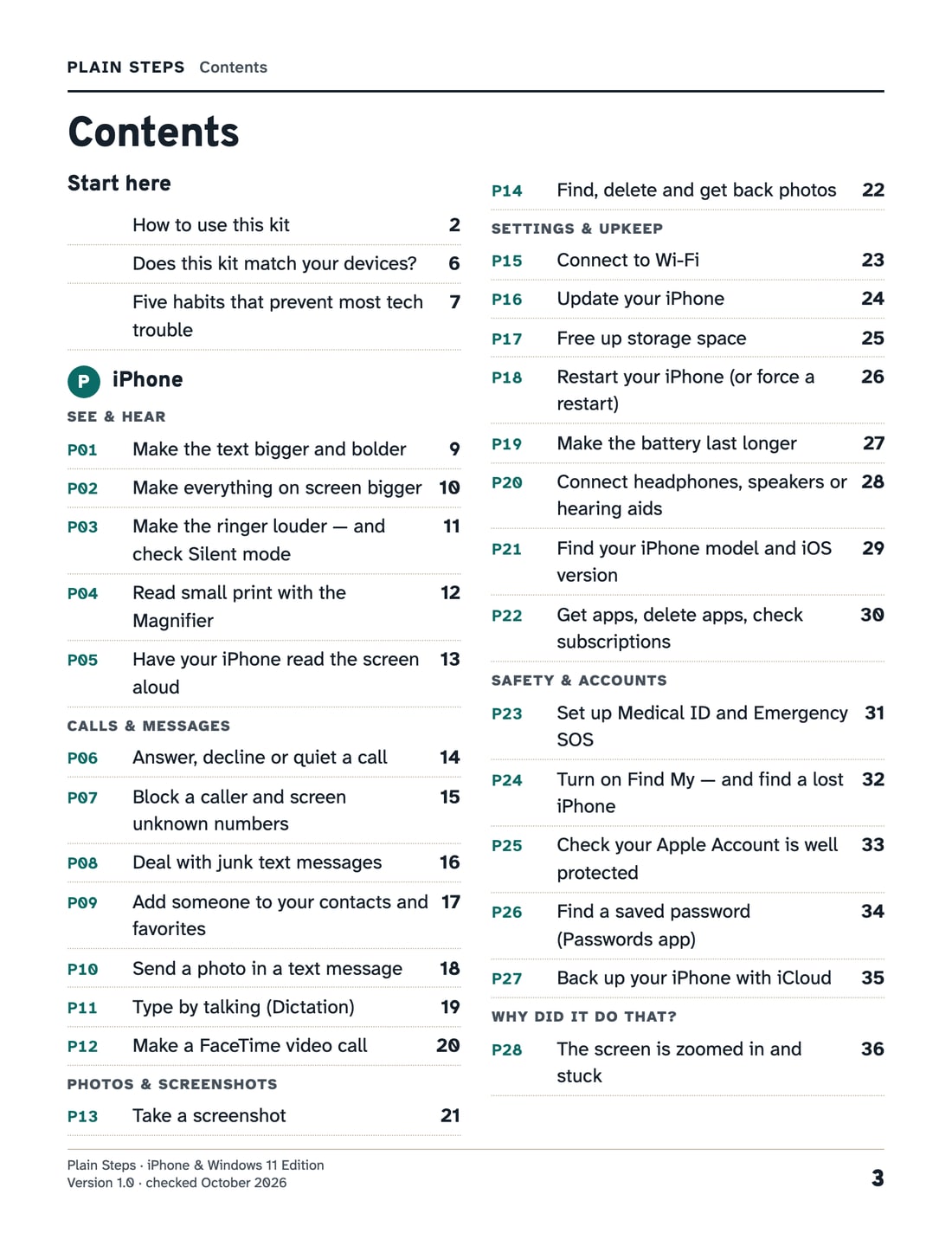 The first contents page, listing the iPhone cards by group with page numbers.